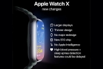 Apple Watch Series 10 leaks, Apple Watch Series 10 pictures, all about apple watch series 10, Iphone 18 series