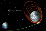Chandrayaan-3 breaking news, Chandrayaan-3, chandrayaan 3 successfully enters into lunar orbit, Gravity