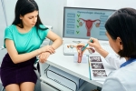 Gynaecologic Cancer prevention, Gynaecologic Cancer checks, all about gynaecologic cancer in women, Gynaecologic cancer