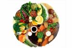 Energy food, Instant energy food, best foods to enhance energy, Best foods